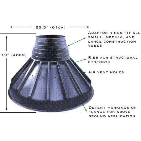 Bigfoot Systems BF24 24" Footing Form Base (Fits 8"-10" Tubes) - Image 2