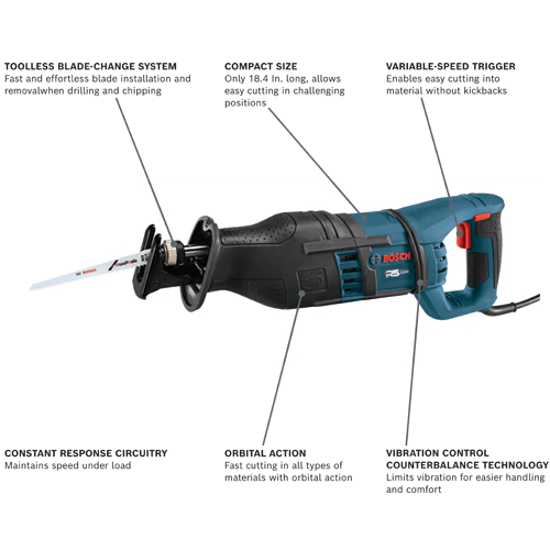 Bosch RS428 14-Amp Corded 1-1/8 in. Reciprocating Saw - Image 3