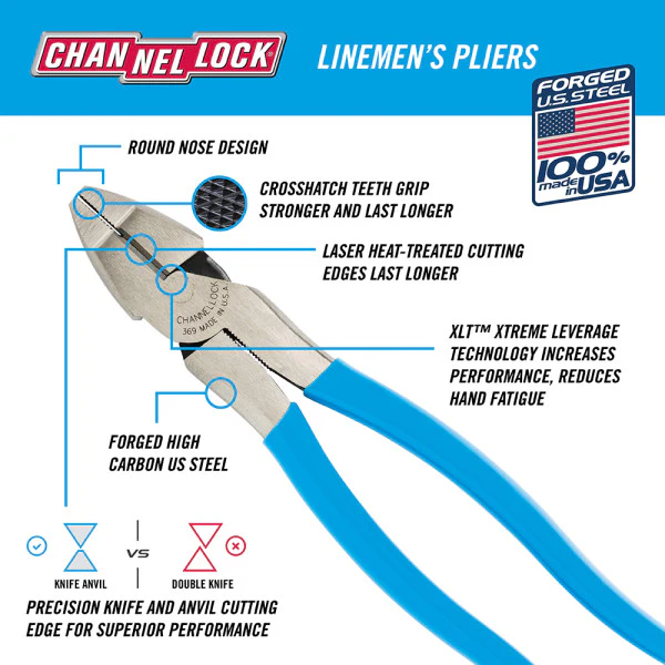 Channellock 369 9-1/2 in. XLT Round Nose Linemen Pliers - Image 4