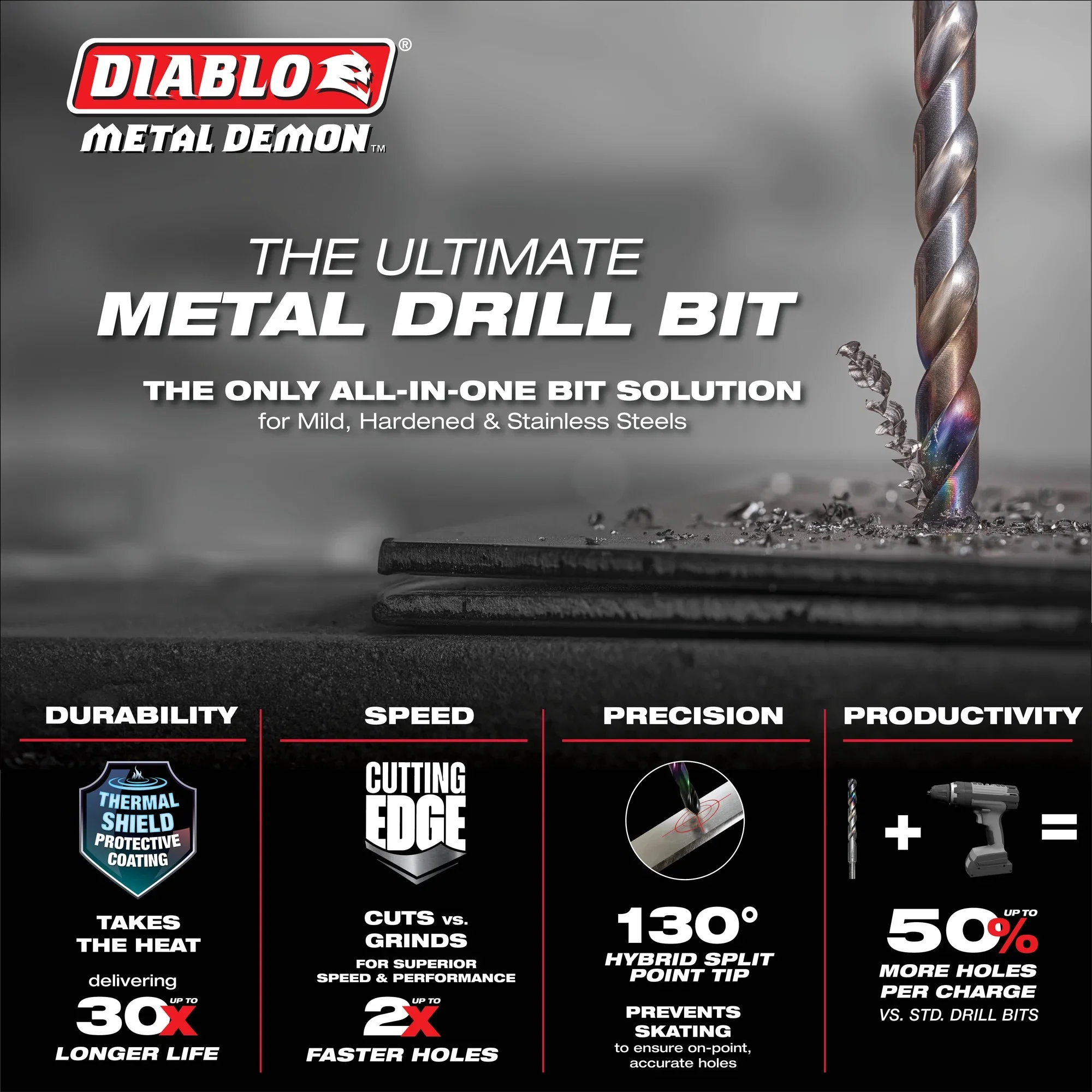 Diablo DMD-S29 Metal Demon Drill Bit Set For  Mild, Hardened and Stainless Steels (29 Pc-Set) - Image 5