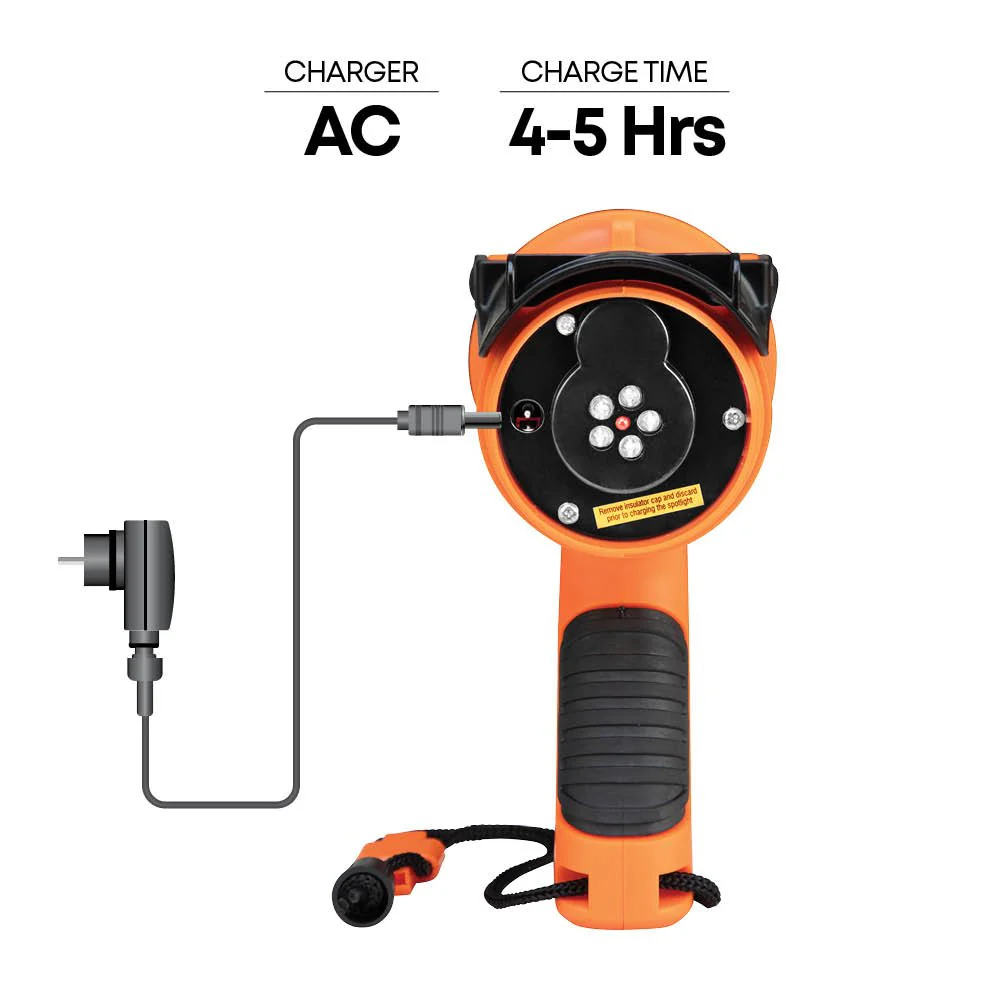 Groz Waterproof Rechargeable 700L Work Light - Image 7