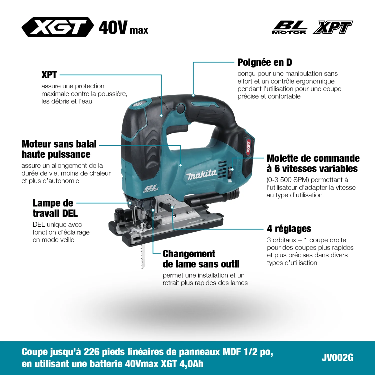 Makita JV002GZ 40Vmax XGT Brushless Jig Saw w/D-Handle, Tool Only - Image 6