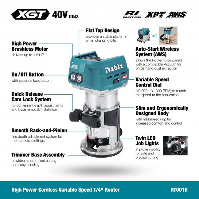 Makita RT001GD101 40Vmax XGT Brushless Router Kit with AWS (2.5Ah x1) - Image 10