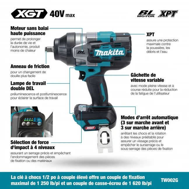 MAKITA TW002GZ 40V Impact Wrench W/Ring Bare 1/2 Inches (1250/1620FT/LB) - Image 3