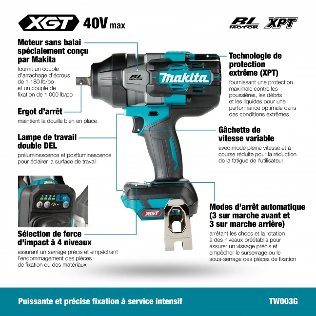 MAKITA TW003GZ 40V Impact Wrench W/Pin Bare 1/2 Inches(1250/1620FT/LB) - Image 3