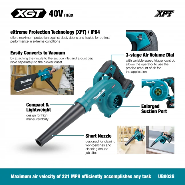 MAKITA UB002GZ 40Vmax XGT 127CFM Blower, Tool Only - Image 2