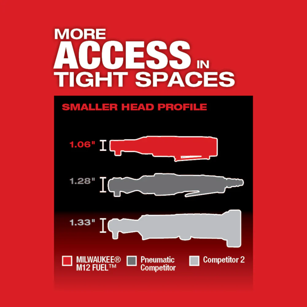 MILWAUKEE 2557-20 3/8 in. M12 RATCHET (Tool Only) - Image 5