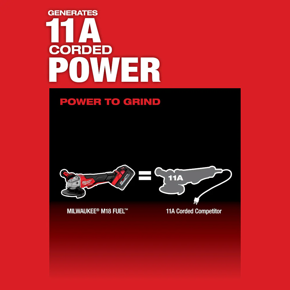 MILWAUKEE 2888-20 M18 FUEL VS, BRAKING GRINDER, PADDLE BARE 5 Inches - Image 3