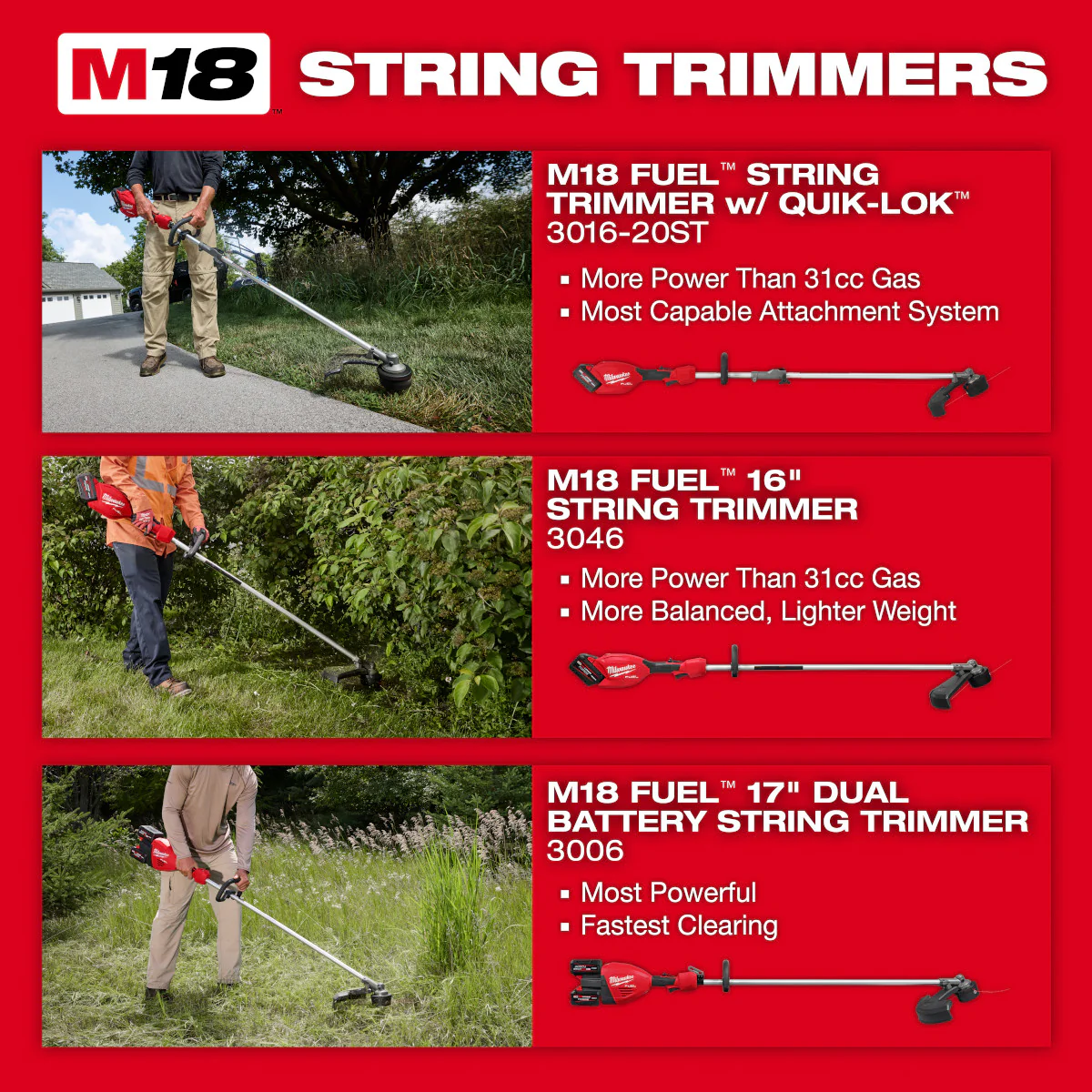 Milwaukee 3016-21ST, 3017-20 Trimmer Blower Combo Kit - Image 10