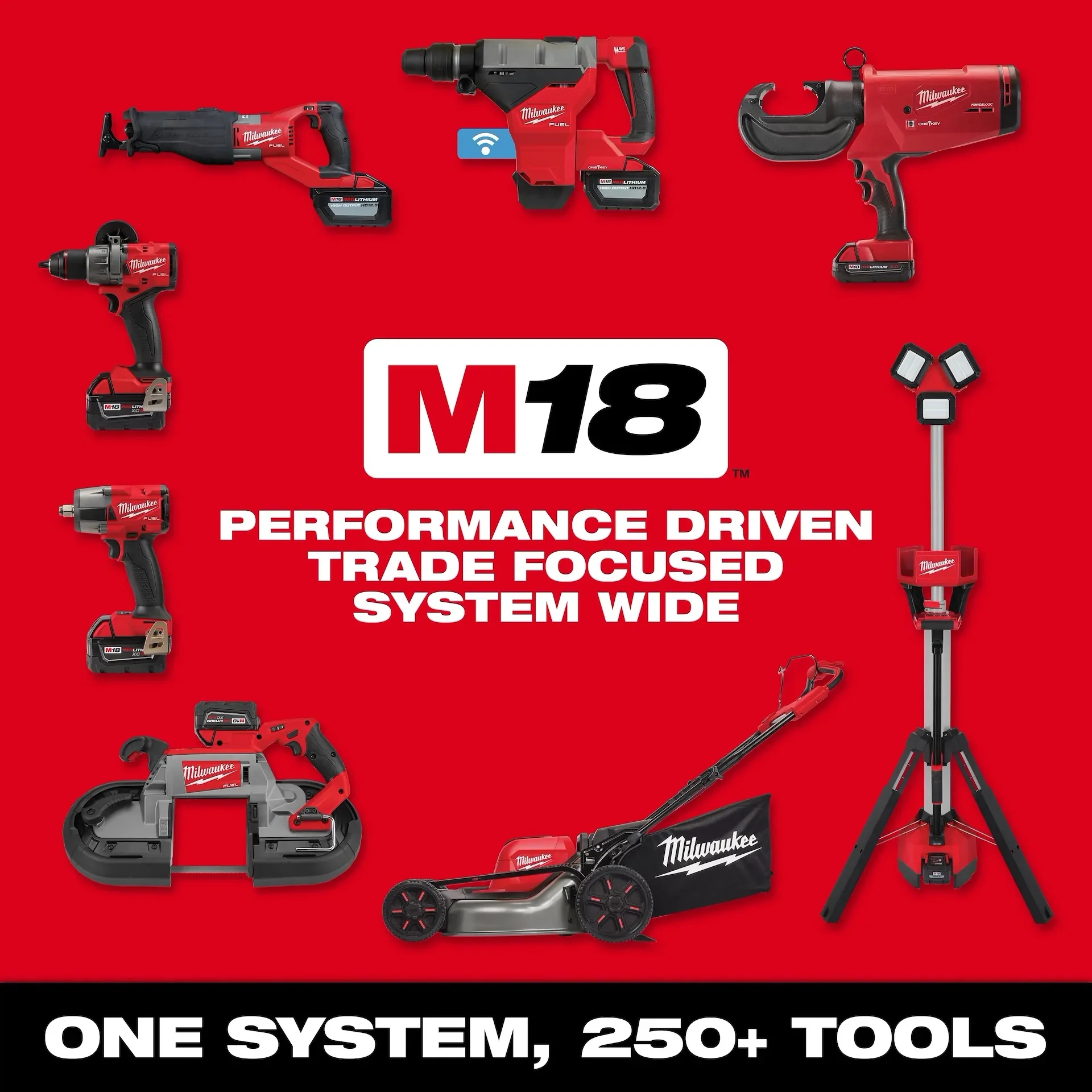 Milwaukee 3036-22HD M18 Fuel 21 Inches Single Stage Snow blower Kit 12.0Ah - Image 12