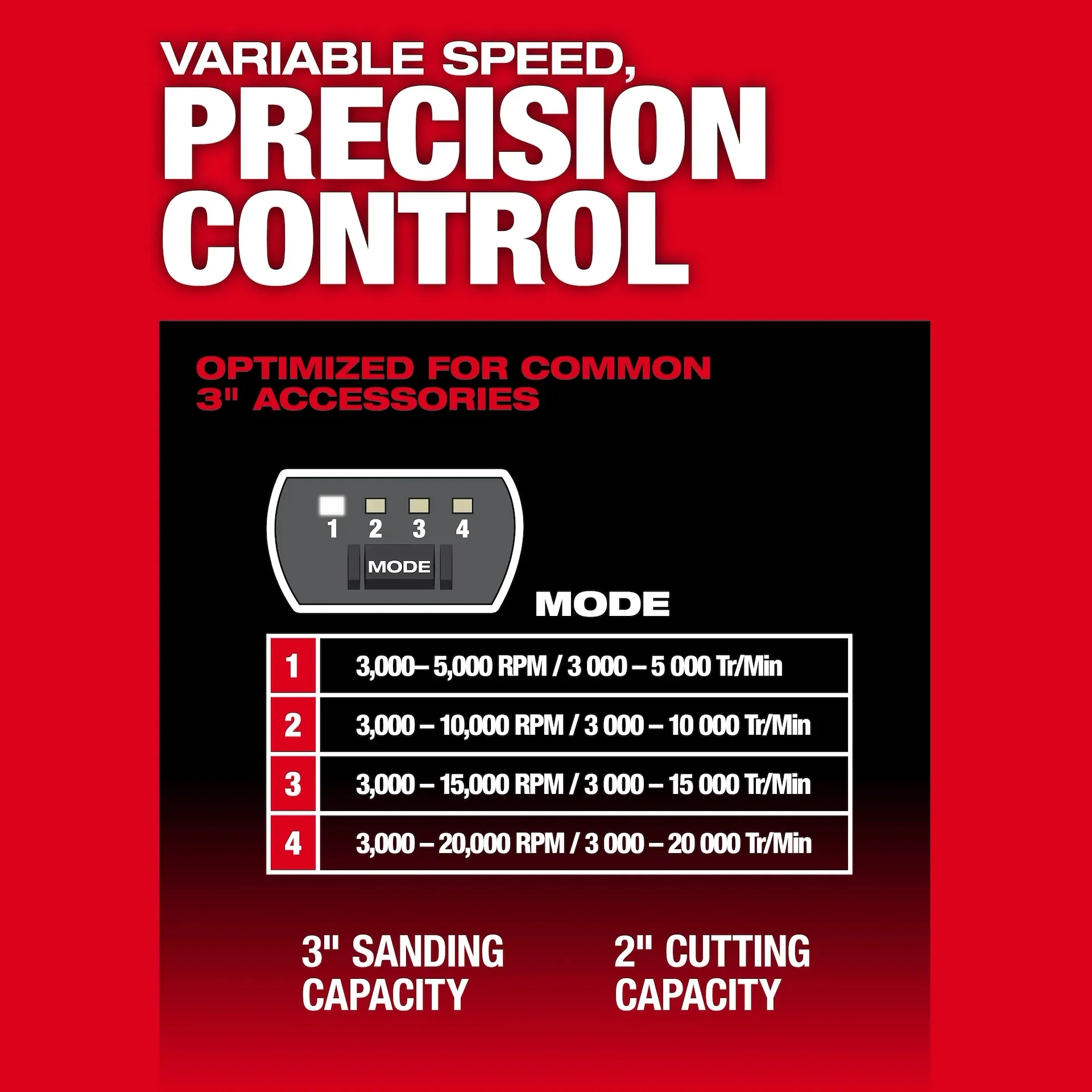 Milwaukee 3485-20 M12 Fuel Ra Die Grinder Bare - Image 6