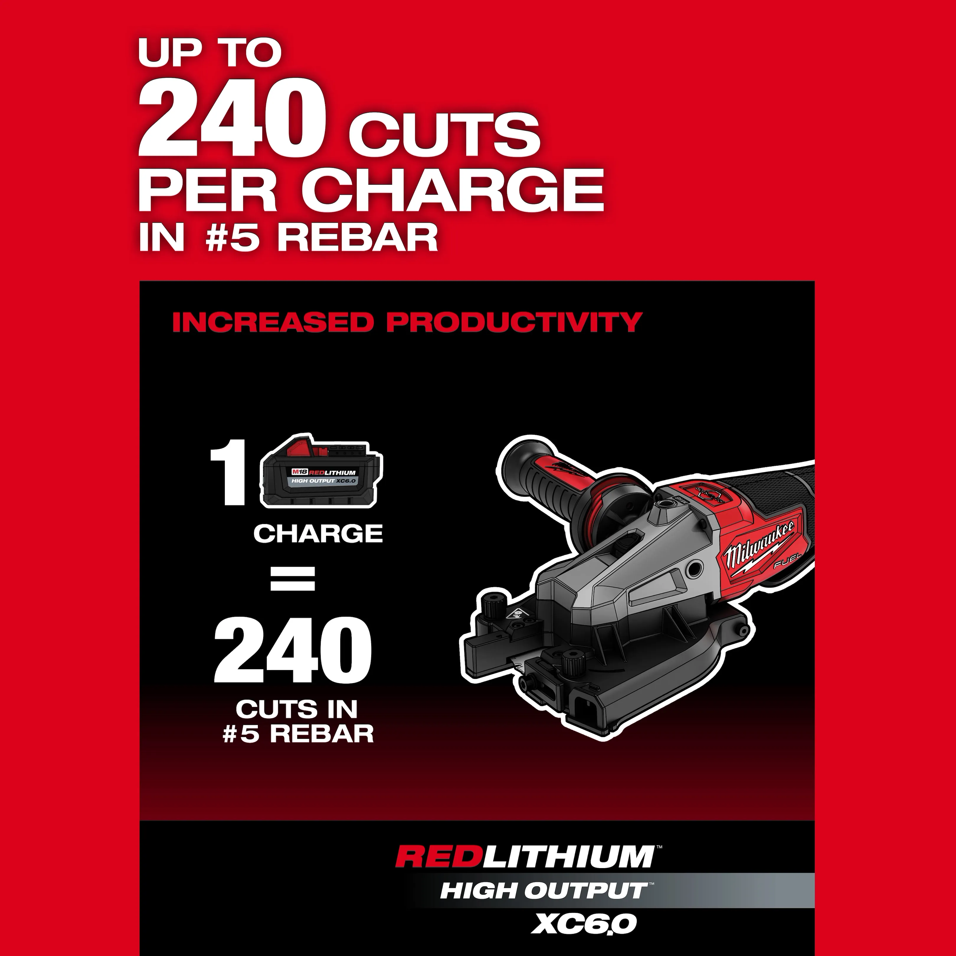 MILWAUKEE 3675-20 M18 FUEL™ #10 (1-1/4 in.) Rebar Cutter - Image 5