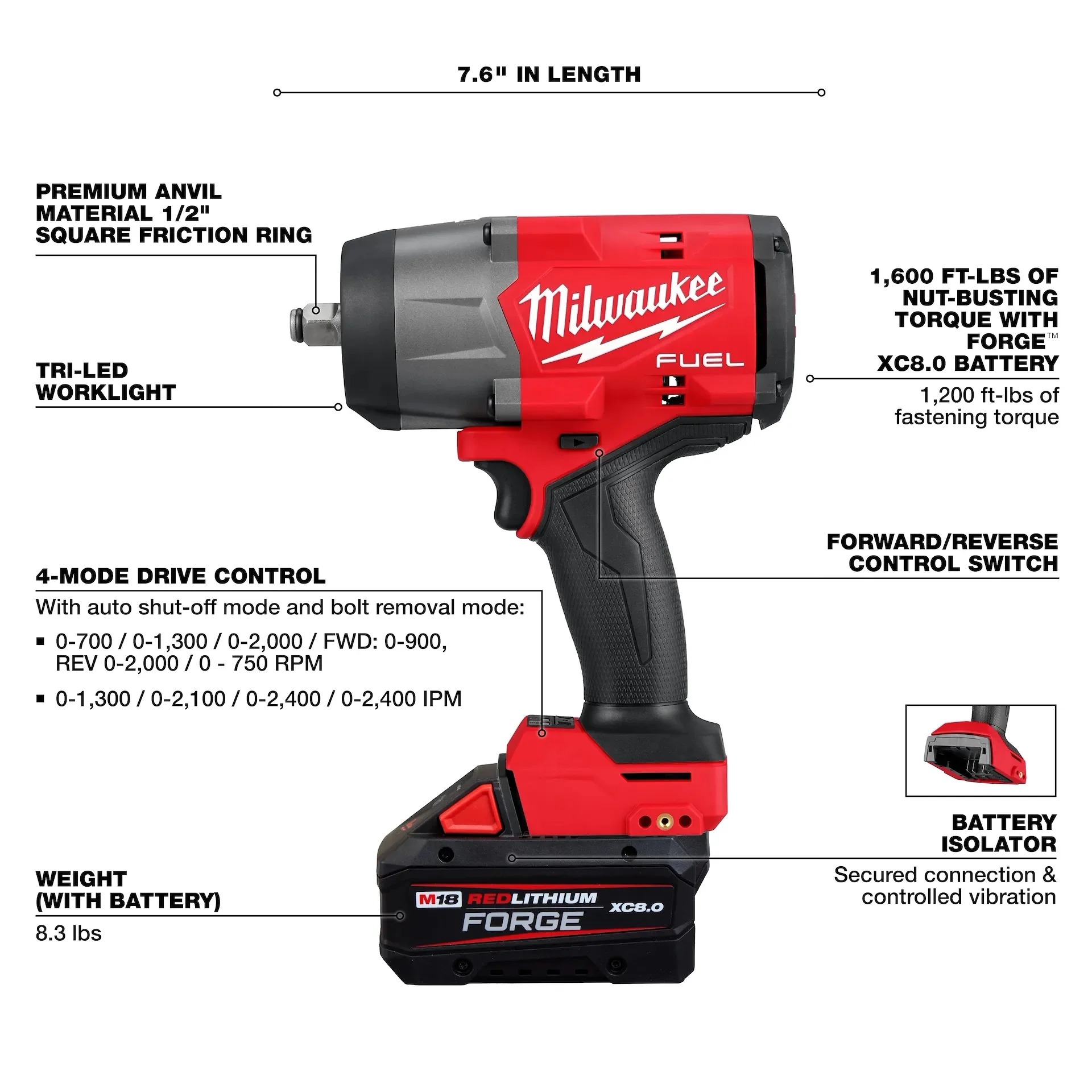 Milwaukee M18 FUEL 18V 1/2 in. High Torque Impact Wrench w/ Friction Ring Kit w/ FORGE 6.0 Battery - Image 4