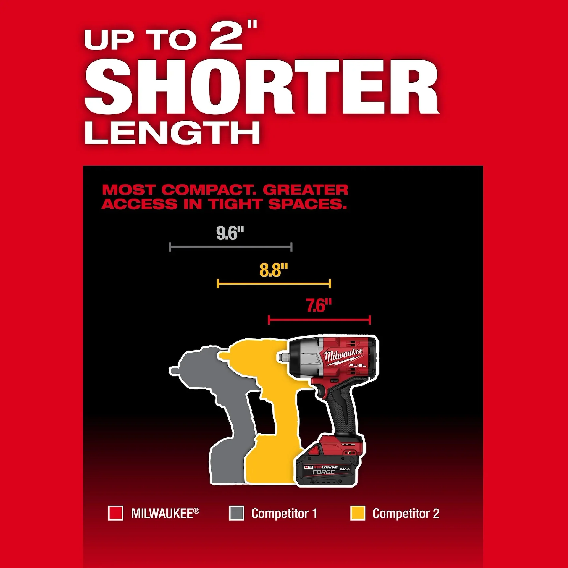 Milwaukee M18 FUEL 18V 1/2 in. High Torque Impact Wrench w/ Friction Ring Kit w/ FORGE 6.0 Battery - Image 6