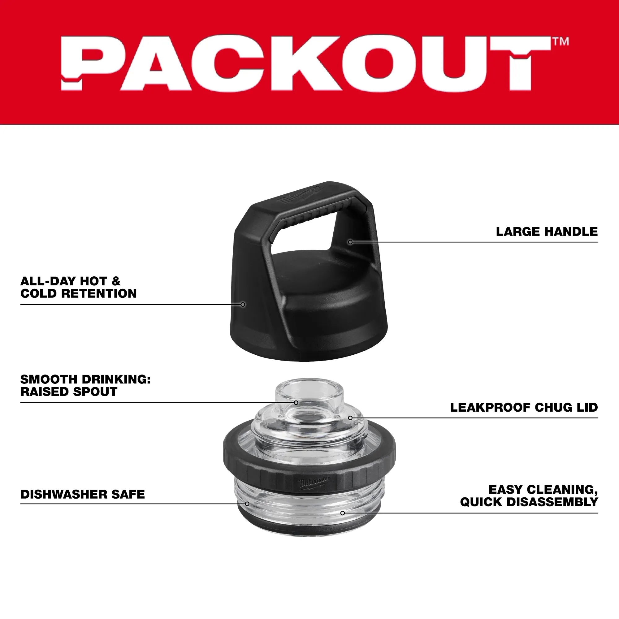 Milwaukee 48-22-8388 PACKOUT™ 3.1 in x 3.1 in x 4 in Chug Lid - Image 3