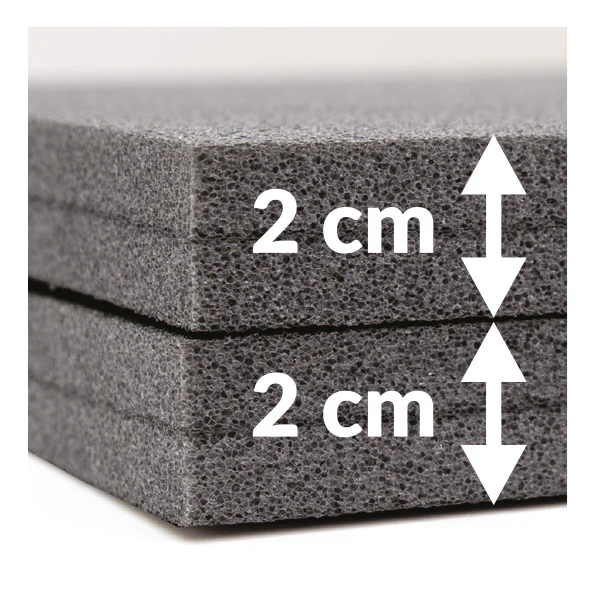 QBRICK MULTILAYER FOAM INSERT, SYSTEM ONE ORGANIZER M & L - Image 3