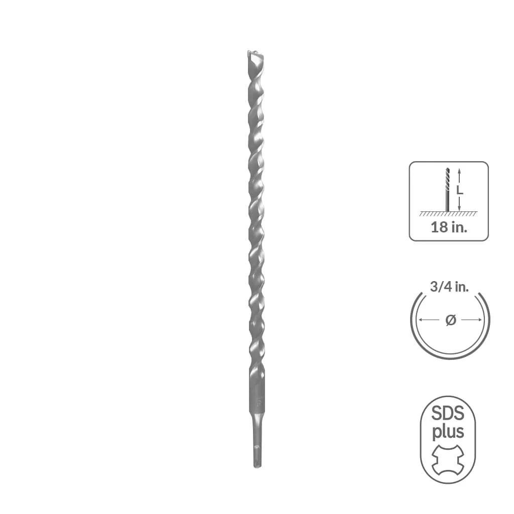 SABERCUT 3/4 in. x 6 in. SDS PLUS 2-Cutter Carbide Tip Concrete Drill Bit - Image 14