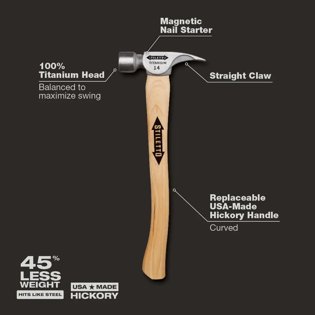 Stiletto TI14MC 14 oz. Milled/Curved Titanium Hammer with Hickory Handle - Image 3
