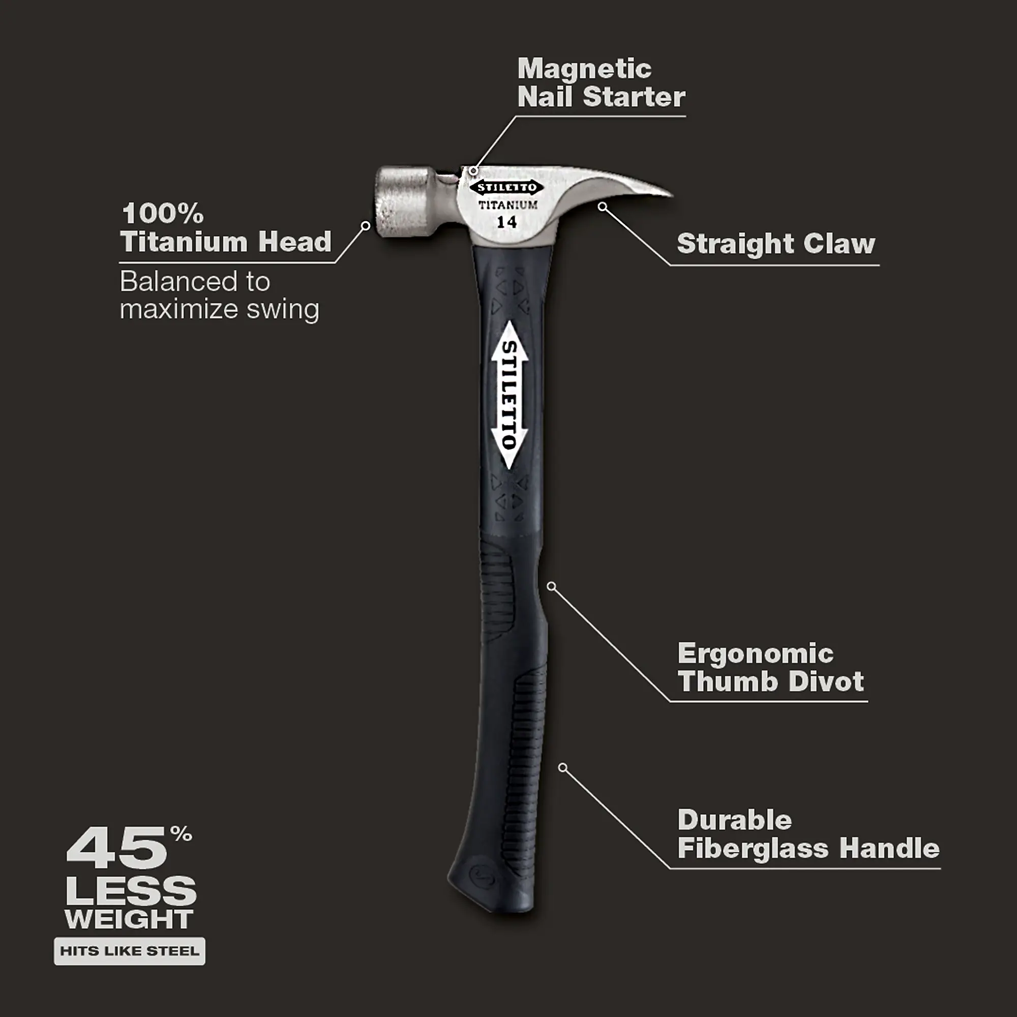 Stiletto TI14MCP16 14 oz. Milled/Curved Titanium Hammer with Fiberglass Handle - Image 3