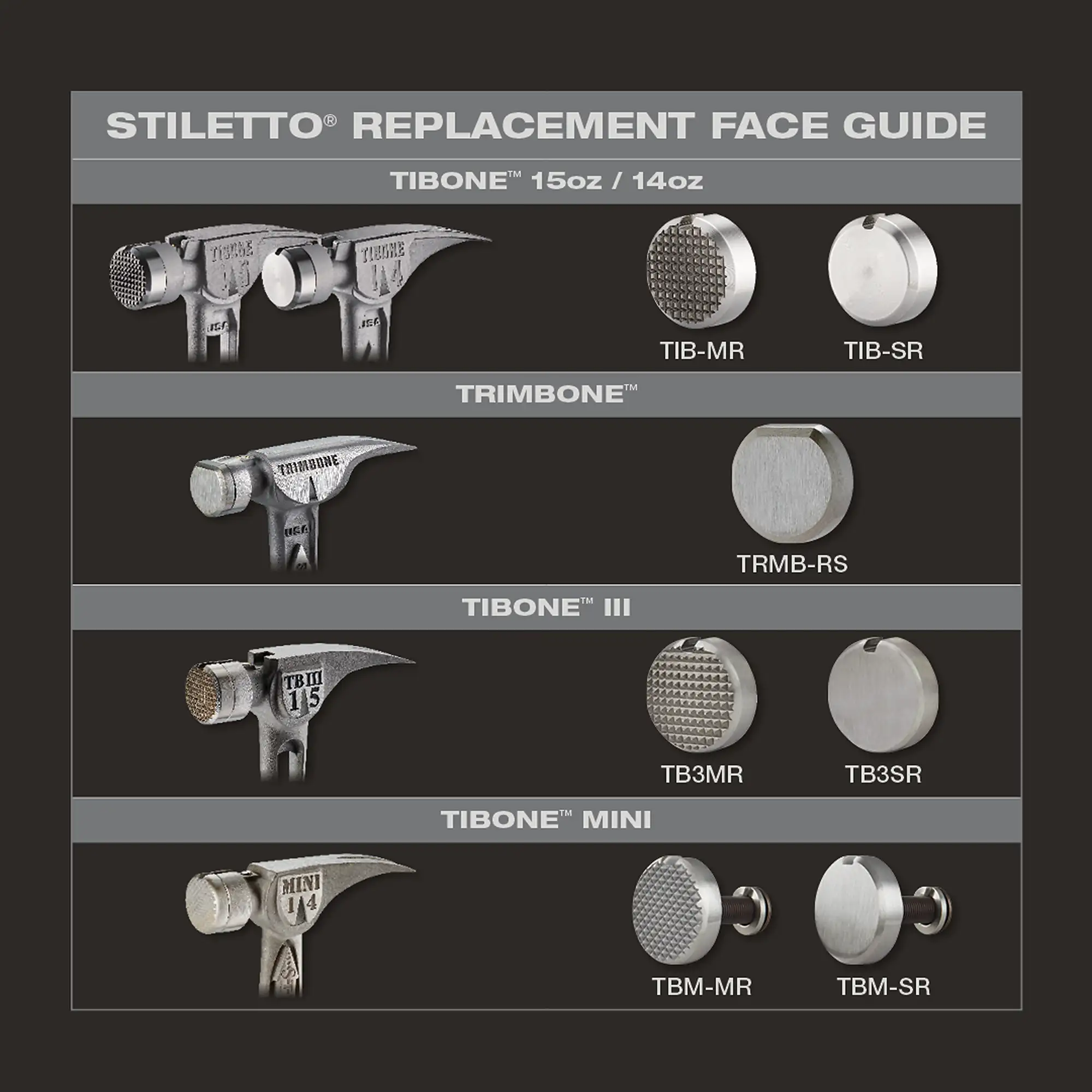 Stiletto TIB-MR Milled Steel Replacement Face - Image 5